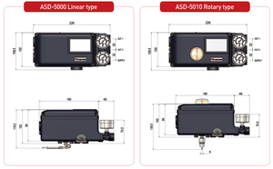 Solénoïde intelligent en acier inoxydable Power-Genex ASD-5000 ASD-7000 en stock pour fournisseurs - Product Image 2
