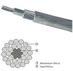 1KV <span class=keywords><strong>acsr</strong></span> và ABC Cáp <span class=keywords><strong>aaac</strong></span> 0.6 bạc sáng tất cả các dây dẫn hợp kim nhôm được sản xuất cho trên không ứng dụng cáp điện - Product Image 3