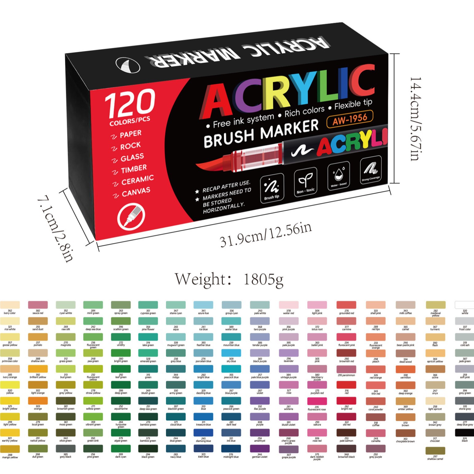 120