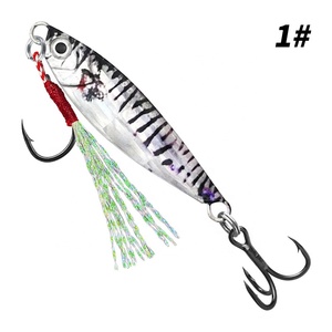 Mồi câu jig chất lượng cao 7g đến 60g, tốc độ chậm, câu cá nước mặn, jigging thẳng đứng nhanh, mồi câu tầm xa - Product Image 2