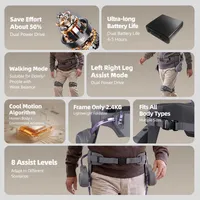 Exosquelette d'assistance pour les membres inférieurs destiné aux personnes âgées, système de soutien à la marche pour les jambes faibles, pas sûrs et mobilité quotidienne