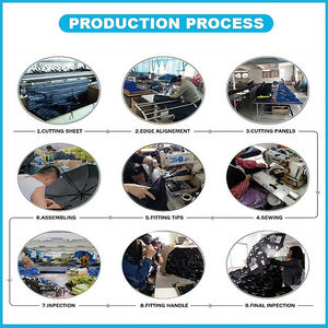 ร่มกอล์ฟอัตโนมัติ YS-7061 ด้ามจับทรงมงกุฎ รับทำโลโก้ ผู้ผลิตจำหน่าย ร่มขนาดใหญ่ กึ่งอัตโนมัติ สำหรับผู้ใหญ่ - Product Image 5