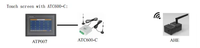 Acrel APD300 Dispositivo de monitoreo de descarga parcial continua Sensor PD para interruptores MV