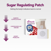 Ximonth 30 patchs régulateurs de glycémie, réduisant la production de glucose, soin sûr de la peau, patch améliorant la santé