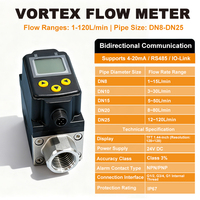 VOLKE FXH02 Vente directe usine OEM Capteur de débit numérique miniature pour eau, liquide et huile à effet vortex avec écran TFT +/-2%