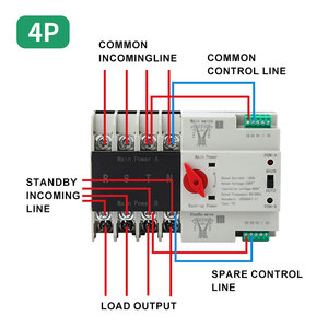 Bền duy nhất và ba-giai đoạn PC Chất liệu đôi chuyển giao quyền lực chuyển đổi cho ổn định - Product Image 5