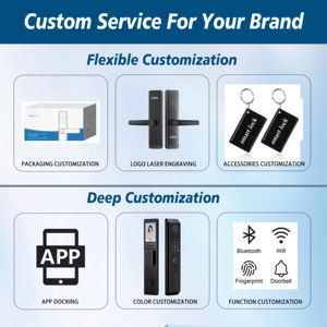 Cerradura Digital Segura, Cerradura Inteligente con Wifi, Cerraduras Inteligentes para Puerta Principal, Cerradura Inteligente con Reconocimiento Facial - Product Image 5