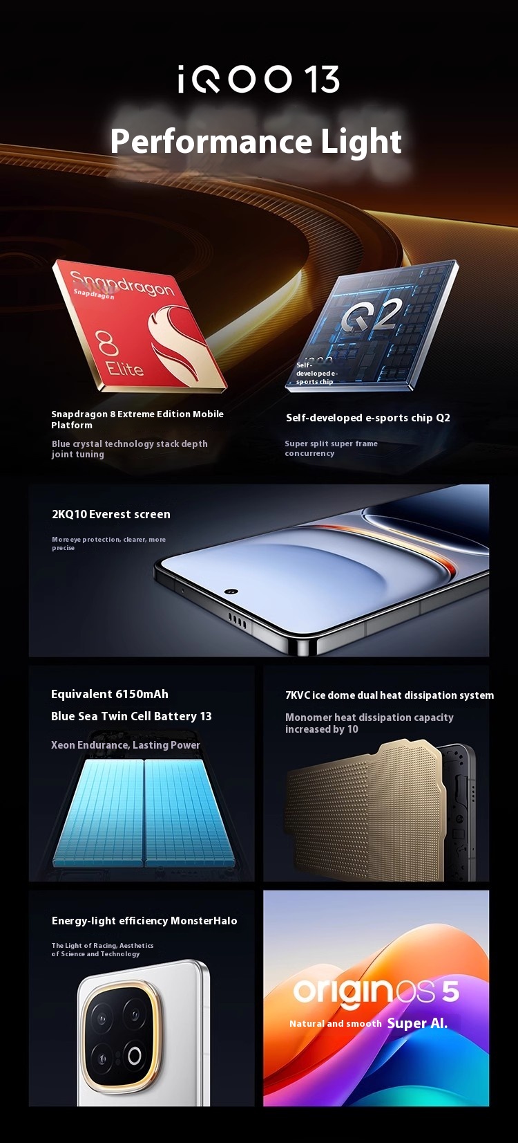 Vivo Iqoo 13 5g 6.82 Amoled 144hz 50mp Snapdragon 8 Elite 6150mah 120w 512gb/16gb Desbloqueado | Meses sin interés