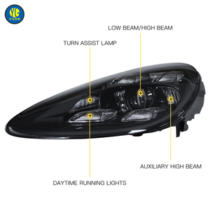 YU GUANG para Porsche Cayenne 958 958.1 Montagem de Luz Principal Faróis LED 2011-2014 Carro LED Head <span class=keywords><strong>Light</strong></span> Atualização 2023 Lâmpada de Cabeça - Product Image 5