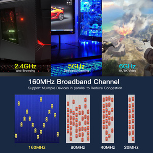 <span class=keywords><strong>PCIe</strong></span> wifi7 Intel be200 ax210ngw ax200ngw <span class=keywords><strong>PCIe</strong></span> wifi6 thẻ wifi6e wifi7 <span class=keywords><strong>PCIe</strong></span> <span class=keywords><strong>Card</strong></span> mạng - Product Image 5