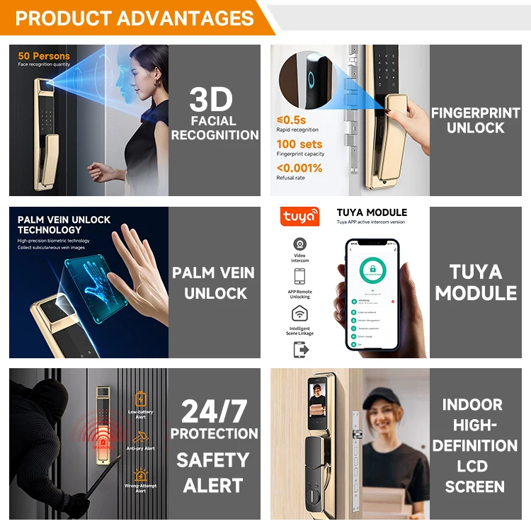 Video Intercom 3D Face Biometric Digital Lock for Aluminum/Steel Doors Waterproof Outdoor Use with WiFi · image 5