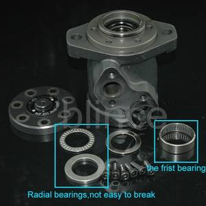 M + S MR TPF Orbit Motores hidráulicos OMR 50 80 100 Cc 36cc a 375cc 25mm Eje Danfos BMR OMR160cc 151-0414 Piezas de <span class=keywords><strong>motor</strong></span> hidráulico - Product Image 6