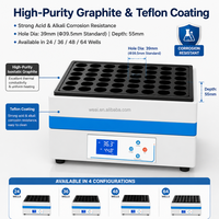 Instrument de digestion du graphite WEIAI 300 ℃   Système de digestion pour l'analyse des eaux usées, des boues et de l'eau potable en milieu minier, à 64 points de prélèvement