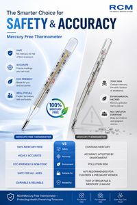 Termómetro Hidráulico Manual Clínico sin Mercurio, Medición de 5 Minutos para Uso Axilar, Certificado CE - Product Image 2