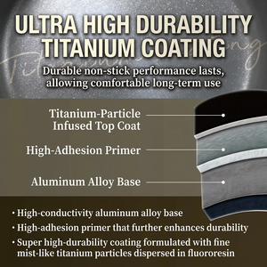 Sale Excellent Thermal Conductivity Double-Handle <b>Soup</b> Stock <b>Pots</b> Camping Cookware Set Titanium - Product Image 3