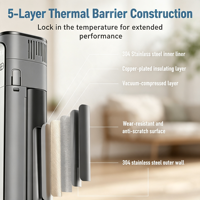 Étui de transport isotherme pour insuline électrique, mini-réfrigérateur médical moderne en métal avec batterie 10000 mAh et affichage de la température