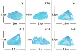 Prodotti Innovativi: Miniature di Resina Cristallina Effetto Oceano Etereo Abissale, Ornamenti per Terrari Fai-da-Te - Product Image 2