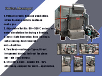 Chaudière à air chaud à biomasse à commande automatique pour une haute efficacité dans la transformation des matériaux de construction, de la céramique, du verre, du bois et du papier
