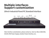 Moniteur marin IP65 avec panneau frontal en aluminium, PC industriel à écran tactile - 19 pouces 1280x1024
