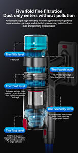 Aspirateur portatif portatif <span class=keywords><strong>de</strong></span> cyclone électrique vertical puissant soin <span class=keywords><strong>de</strong></span> plancher <span class=keywords><strong>de</strong></span> <span class=keywords><strong>matelas</strong></span> <span class=keywords><strong>de</strong></span> ménage sans fil rechargeable - Product Image 4