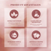 Lingettes féminines jetables hypoallergéniques OEM en sachet pour l'hygiène intime, formule douce au pH équilibré, format voyage