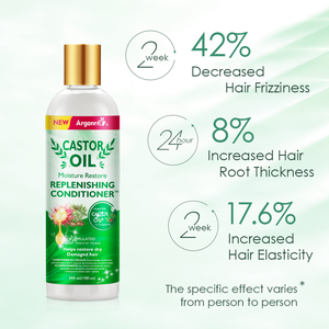 Nutre 4C y fortalece el cabello dañado Shamppo y acondicionador Cuidado del cabello rizado - Product Image 6