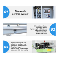 JUNDE 380V 0-5m/min Cortadora de Doble Cabezal de Alta Precisión para Perfiles de Aluminio y Fabricación de Ventanas y Puertas de PVC 45 °   Máquina de Corte