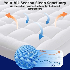 WQSPRING Bedmat Beschermingsmatras Effen Geweven 200TC Gewatteerd Aansluitend Ademend 3 Inch Elastische Diepe Zak Volledige Rugpijn Dik - Product Image 4