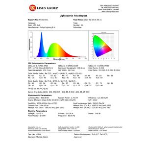 Led lümen test cihazı optik küre lümen küre smd led test cihazı yansıtıcı küre ölçü işık akısı ve ışık verimliliği - Product Image 2