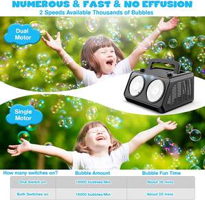 Máquina de burbujas portátil LED de juguete soplador de jabón automático para fiestas espectáculo de escenario de boda, con 20000 + - Product Image 4