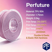 Perfuture TPU 1,75 mm de diamètre : Solutions de moulage flexibles pour coques de téléphone, joints, objets connectés et plus encore – Origine Guangdong