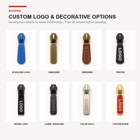 Tirettes de fermeture éclair personnalisées en métal avec logo, curseurs écologiques de luxe pour sacs, vestes, vêtements, bagages - Fabricant