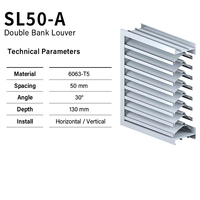 Volets anti-ouragan horizontaux modernes en alliage d'aluminium double baie SL50A, écologiques
