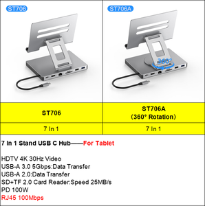 Thiết kế mới máy tính bảng USBC Hub đứng Multiport <span class=keywords><strong>Type</strong></span>-<span class=keywords><strong>C</strong></span> Docking Station <span class=keywords><strong>USB</strong></span> 3.0 <span class=keywords><strong>USB</strong></span> <span class=keywords><strong>C</strong></span> TF/SD thẻ Hub 7 trong 1 - Product Image 2