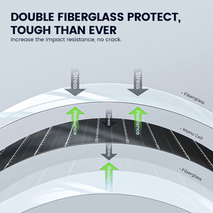 200Watt Điện áp cao linh hoạt năng lượng mặt trời hệ thống bảng điều khiển 200 Wát bán flexibile có thể gập lại mô-đun cho ban công hiệu suất cao - Product Image 2