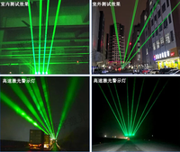 Module laser vert haute puissance 520 nm 800 mW pour avertissement routier
