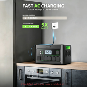 Estación de Energía Portátil de 2400W y 1843Wh, Panel Solar de Onda Sinusoidal Pura de Alta Capacidad, Batería de Respaldo LiFePO4, Generador Solar para Auto y Hogar - Product Image 4