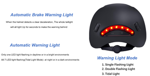 <span class=keywords><strong>Casque</strong></span> de <span class=keywords><strong>vélo</strong></span> urbain intelligent pour trajets quotidiens <span class=keywords><strong>2022</strong></span> avec clignotants LED et lumières de freinage, certifié CE, léger (340g), unisexe - Product Image 6