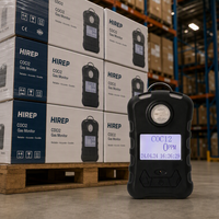 Détecteur de dioxyde d'azote portable HIREP, moniteur de NO2, alarme de sécurité industrielle, détecteur portatif, certifications OEM, vente en gros