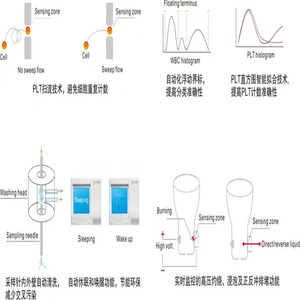 Prokan PE-6800 पशु चिकित्सक पूरी तरह से स्वचालित रक्त सेल विश्लेषक - Product Image 5