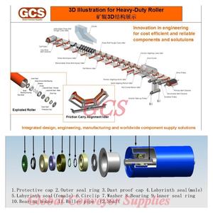 Bant genişliği <span class=keywords><strong>400mm</strong></span> kendini temizleme çelik Spiral avara tampon rulo tarak konveyör rulo - Product Image 6