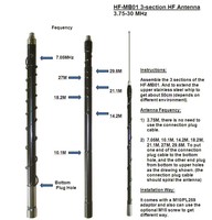 Antena de Radio CB HF de Alta Potencia HHTX HFM-B01, 7-50M, Antena Móvil para Estación Base de Radioaficionados
