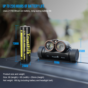 Linterna Frontal LED TrustFire H7R Súper Brillante de 2000 Lúmenes, Recargable, Luz <span class=keywords><strong>Roja</strong></span>, Haz Ajustable, Impermeable, para Caza y Camping al Aire Libre - Product Image 4