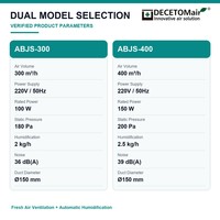 Humidificateur central pour toute la maison 300-400 m³/h, système de ventilation d'air frais par conduits, montage au plafond, contrôle automatique de l'humidité