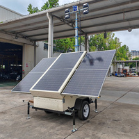 Tragbare Professionelle Energiesparende Notfall-Lampe mit Solarpanel Umweltfreundlich 380V für Baustellen