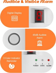 EU UK Mỹ Cắm Gas Alarm, LPG | Khí Tự Nhiên | Than Gas Leak Detector, Plug-In Gas Alarm Với Hiển Thị Kỹ Thuật Số - Product Image 3