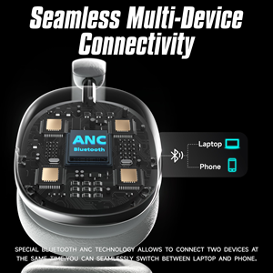 H35 True <b>Wireless</b> <b>for</b> 5.4 Earphones with ANC LED Indicator JL Chipset-Sports Fitness Headphones IPX5 Waterproof - Product Image 2