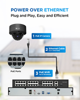 Système de surveillance IP 4COVR 32 canaux avec disque dur 8 To, 24 caméras dôme PoE 8MP IP67 IK10 et détection faciale IA pour entreprises
