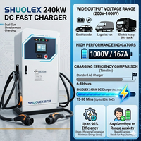 Estación de Carga Solar para Vehículos Eléctricos SHUOLEX de 60kW con Certificación CE, Comercial, OCPP 1.6J, RFID, Carga Rápida DC, Alimentada por Energía Solar