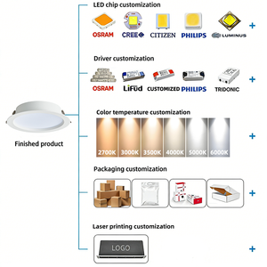 Luz <span class=keywords><strong>LED</strong></span> Empotrable Inteligente Tuya, WiFi, Zigbee, Control Remoto Alexa, CCT Ajustable, Regulable, AC 85-265V, IP54, Luz de Techo Interior para el Hogar - Product Image 2